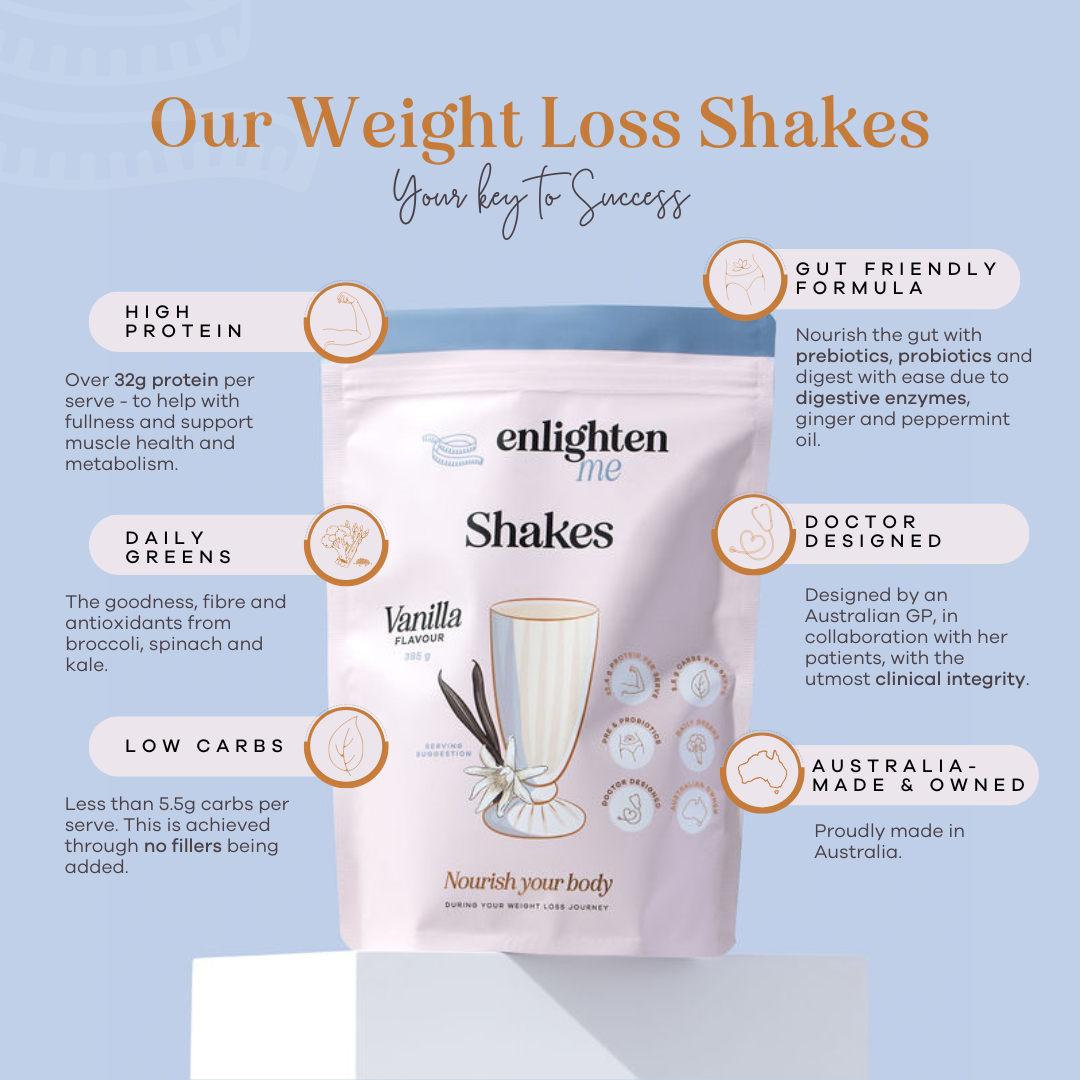 Enlighten Me Shakes in Vanilla Infographic High Protein Meal Replacement Shakes for Weight Loss